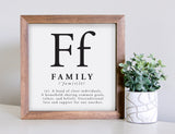 SLIGHTLY FLAWED Medium Size Sign Insert: Family Definition | Magnetic Sign INSERT ONLY